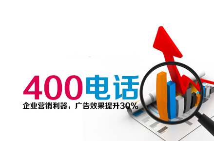 400電話企業營銷利器，廣告效果提升